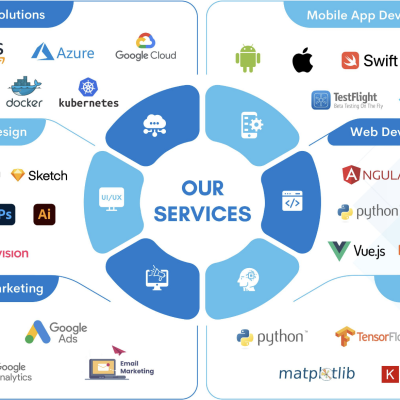 Screenshot 2025-08-29 at 16.14.43